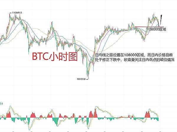 2023年加密圈两大现象级玩法：铭文热潮与Meme狂欢