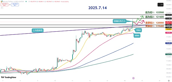 抓住ZKS神灯NFT空投的实战复盘：我们是怎么做到的