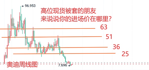 美联储加息按下暂停键？这三组经济数据道破玄机