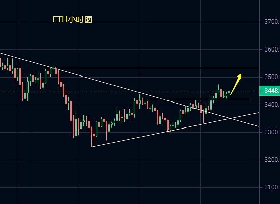 玩转Mythical DAO：老玩家带你解锁Web3游戏新玩法
