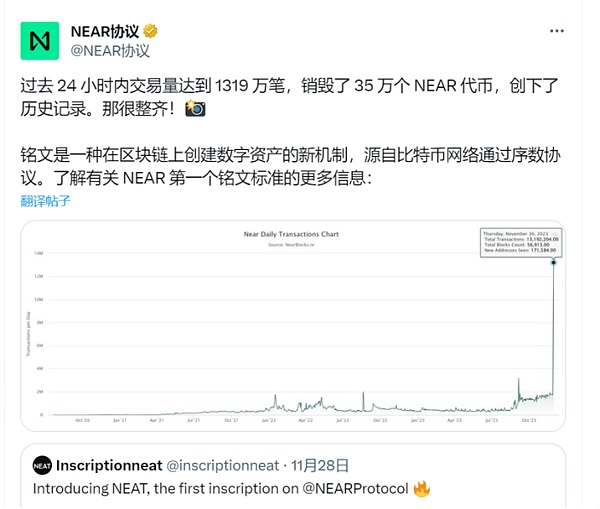 12.10主流币行情回顾：当理智遇上市场波动