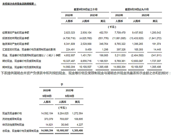 加密货币市场：这是终点还是新起点？